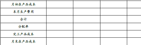 注会财务成本管理,章节练习,章节特训,产品成本计算