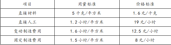 注会财务成本管理,章节练习,章节特训,标准成本法