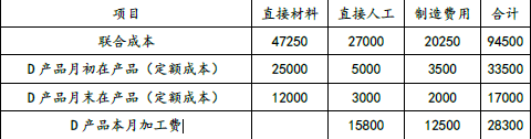 注会财务成本管理,章节练习,章节特训,产品成本计算