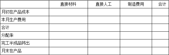 注会财务成本管理,押题密卷,2022年注册会计师《财务成本管理》超压卷