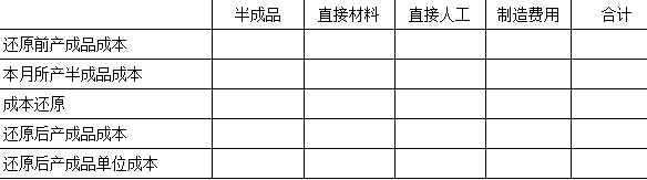 注会财务成本管理,押题密卷,2022年注册会计师《财务成本管理》超压卷