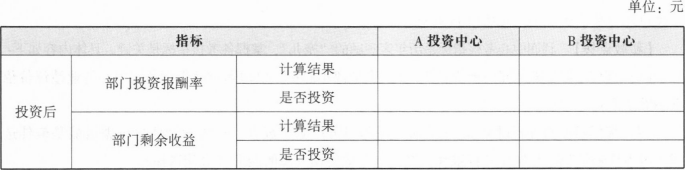 注会财务成本管理,押题密卷,2022年注册会计师《财务成本管理》超压卷