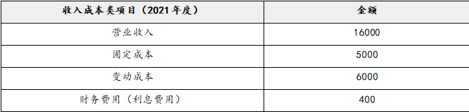 注会财务成本管理,押题密卷,2022年注册会计师《财务成本管理》彩蛋押题