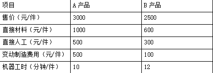 注会财务成本管理,章节练习,财务成本管理真题