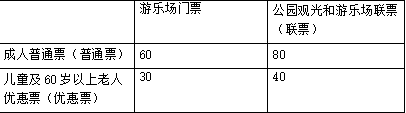 注会财务成本管理,章节练习,财务成本管理真题