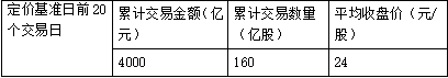 注会财务成本管理,章节练习,财务成本管理真题