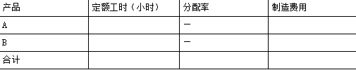 注会财务成本管理,章节练习,财务成本管理真题