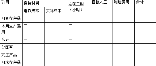 注会财务成本管理,章节练习,财务成本管理真题