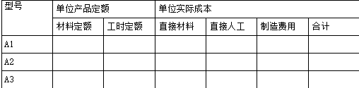 注会财务成本管理,章节练习,财务成本管理真题