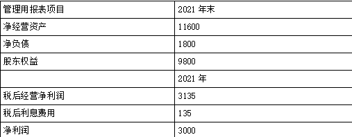 注会财务成本管理,章节练习,财务成本管理真题