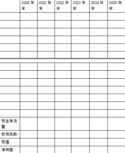 注会财务成本管理,章节练习,财务成本管理真题