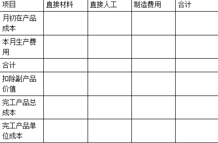 注会财务成本管理,章节练习,财务成本管理真题