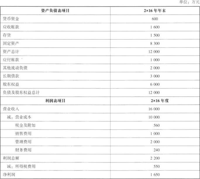 注会财务成本管理,押题密卷,2023年注册会计师《财务成本管理》押题密卷1