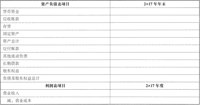 注会财务成本管理,押题密卷,2023年注册会计师《财务成本管理》押题密卷1