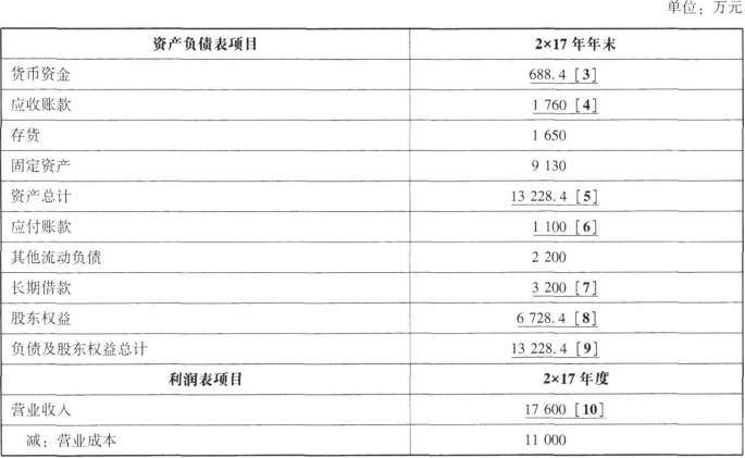 注会财务成本管理,押题密卷,2023年注册会计师《财务成本管理》押题密卷1