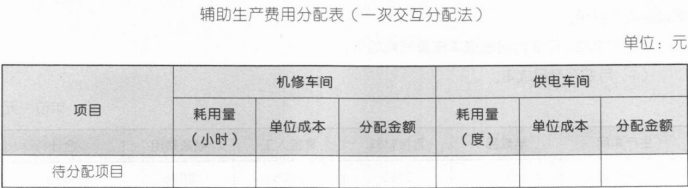 注会财务成本管理,押题密卷,2023年注册会计师《财务成本管理》押题密卷1