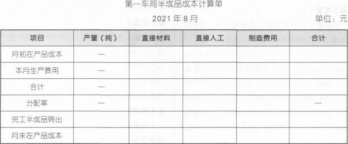 注会财务成本管理,押题密卷,2023年注册会计师《财务成本管理》押题密卷1