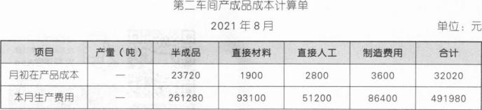 注会财务成本管理,押题密卷,2023年注册会计师《财务成本管理》押题密卷1