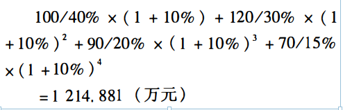 中级知识产权,真题专项训练,无形资产评估