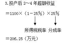 中级知识产权,真题专项训练,无形资产评估