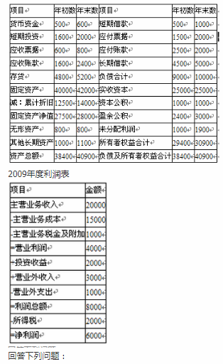 中级经济师运输经济,章节练习,运输企业财务管理