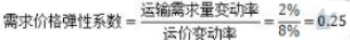 中级经济师运输经济,章节练习,中级运输经济6