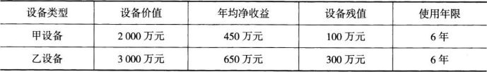 中级经济师运输经济,内部冲刺,中级经济师《运输经济实务》