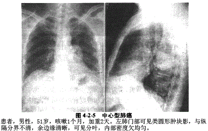 临床助理医师,章节练习,临床助理医师实践技能