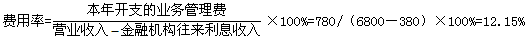 初级金融专业,点睛提分卷,2021年初级经济师《金融专业知识与实务》点睛提分卷1