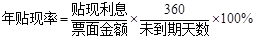 初级金融专业,点睛提分卷,2021年初级经济师《金融专业知识与实务》点睛提分卷1