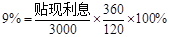 初级金融专业,点睛提分卷,2021年初级经济师《金融专业知识与实务》点睛提分卷1