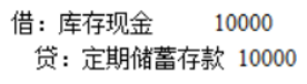 初级金融专业,章节练习,初级金融专业