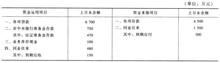 初级金融专业,预测试卷,2021年《金融专业知识与实务》名师预测卷3