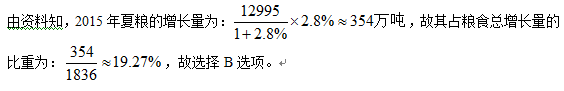 综合应用能力,章节练习,综合应用能力预测