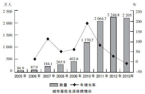 综合应用能力,预测试卷,2022年事业单位招聘考试《综合知识》预测试卷1