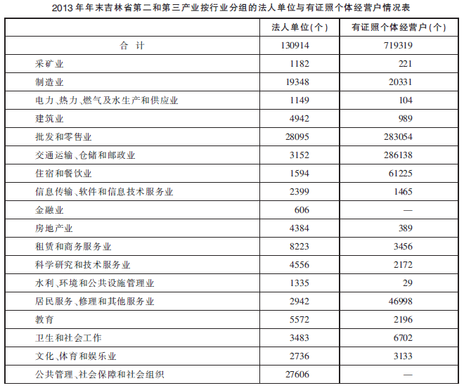 综合应用能力,预测试卷,2022年事业单位招聘考试《综合知识》预测试卷2