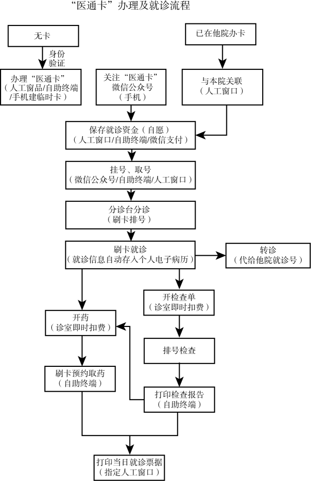 综合应用能力,历年真题,2017年6月全国事业单位联考《综合应用能力》（A类）