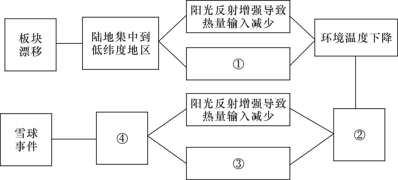 综合应用能力,历年真题,2017年6月全国事业单位联考《综合应用能力》（C类）