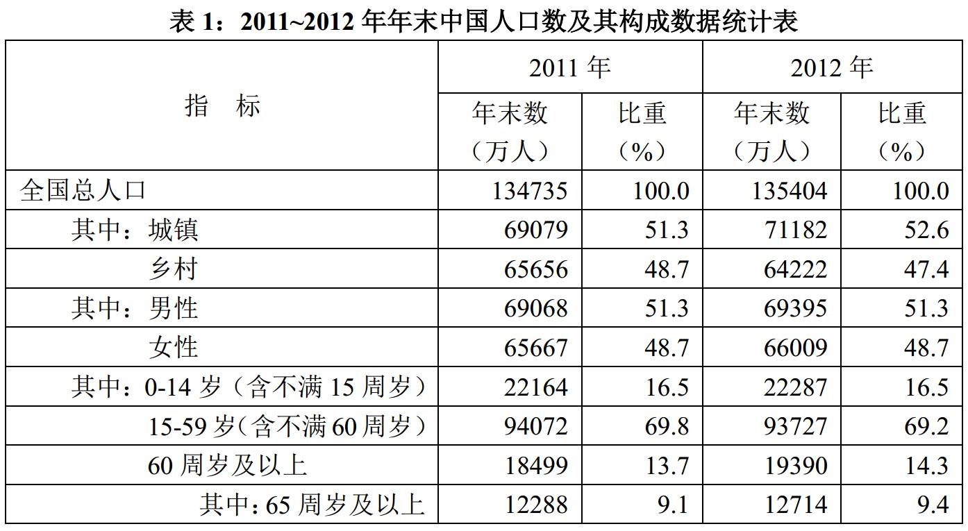 综合应用能力,历年真题,2018年10月全国事业单位联考《综合应用能力》（C类）