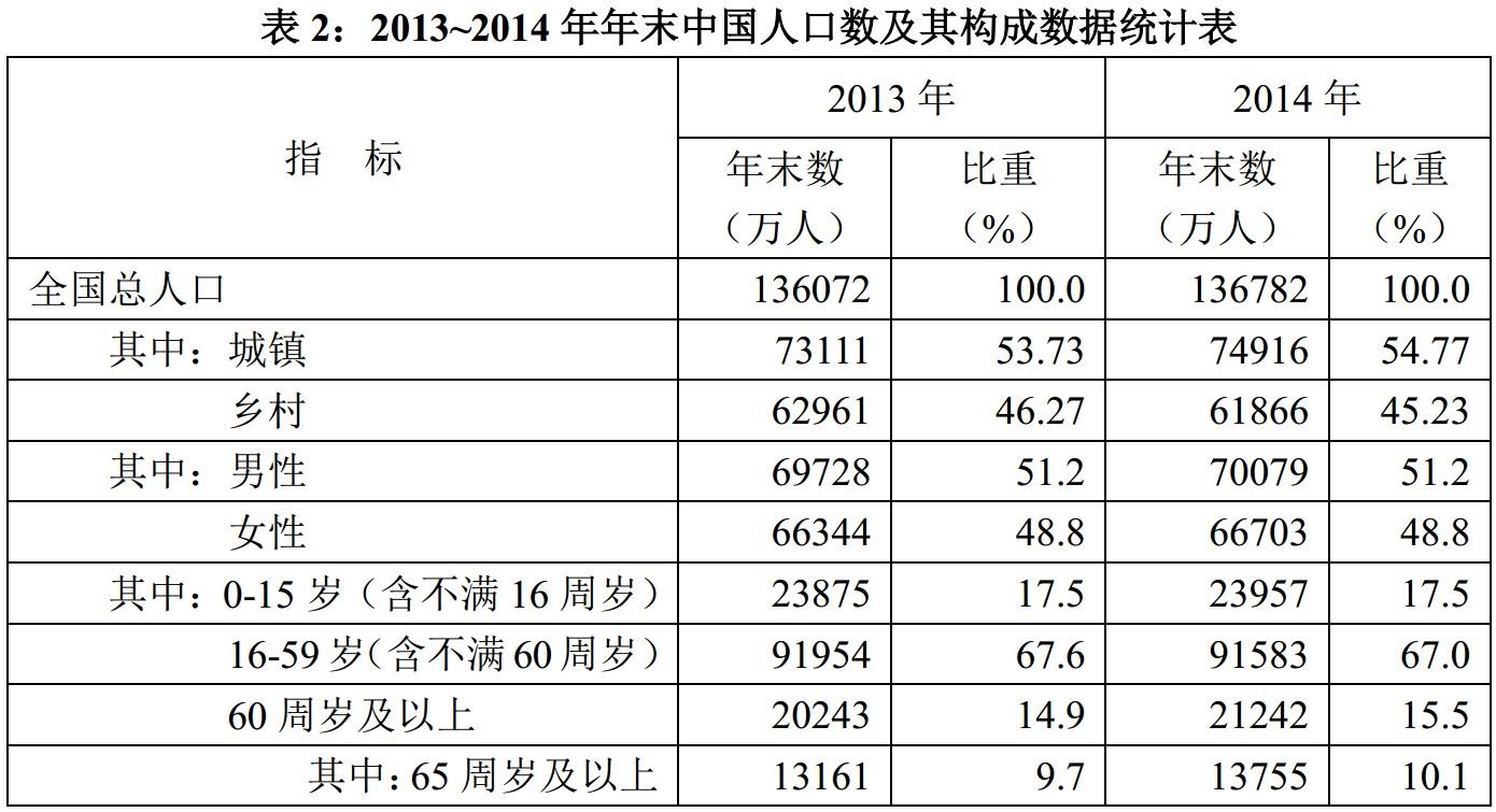 综合应用能力,历年真题,2018年10月全国事业单位联考《综合应用能力》（C类）