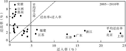 综合应用能力,历年真题,2018年5月全国事业单位联考《综合应用能力》（C类）