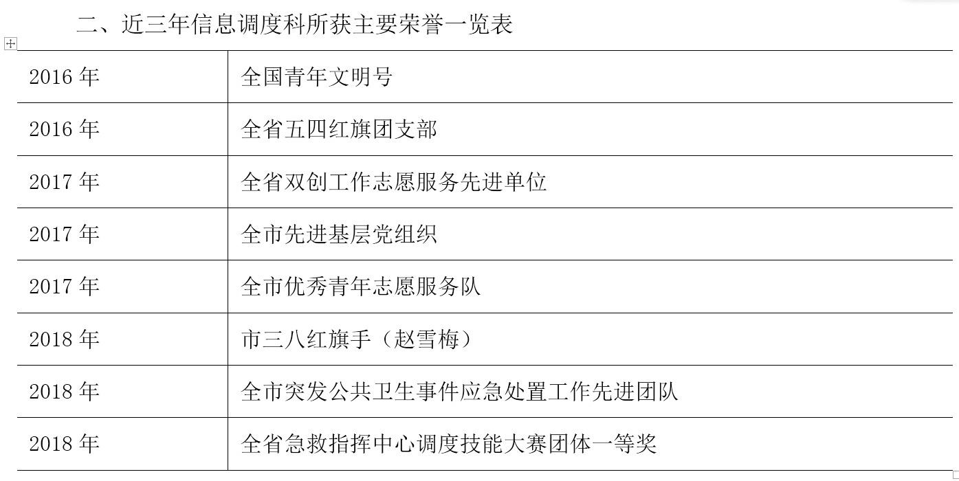 综合应用能力,历年真题,2019年5月全国事业单位联考《综合应用能力》（A类）