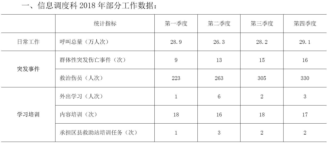 综合应用能力,历年真题,2019年5月全国事业单位联考《综合应用能力》（A类）