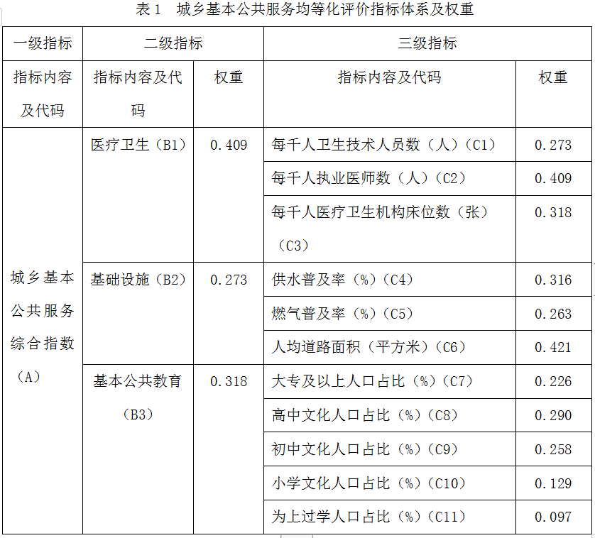 综合应用能力,历年真题,2019年10月全国事业单位联考《综合应用能力》（C类）