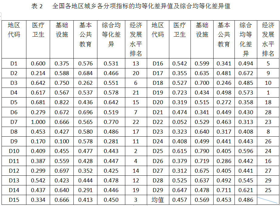 综合应用能力,历年真题,2019年10月全国事业单位联考《综合应用能力》（C类）