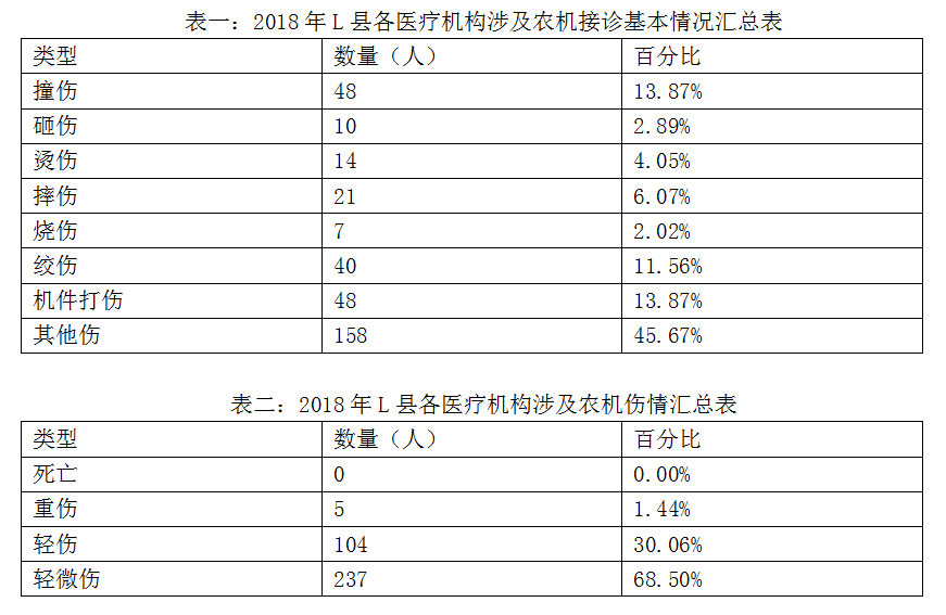 综合应用能力,历年真题,2019年10月全国事业单位联考《综合应用能力》（A类）