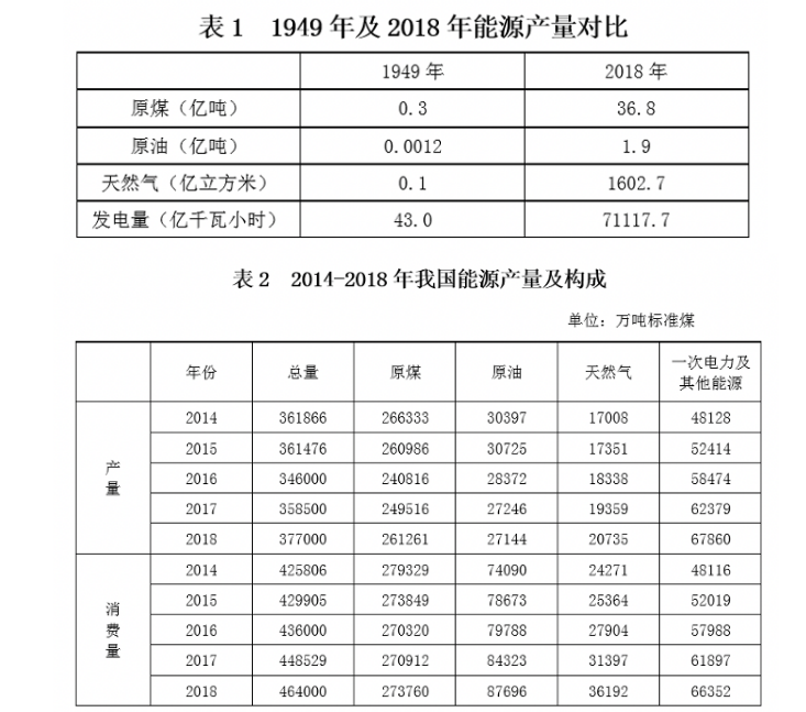 综合应用能力,真题章节精选,2020年事业单位联考《综合知识》真题精选