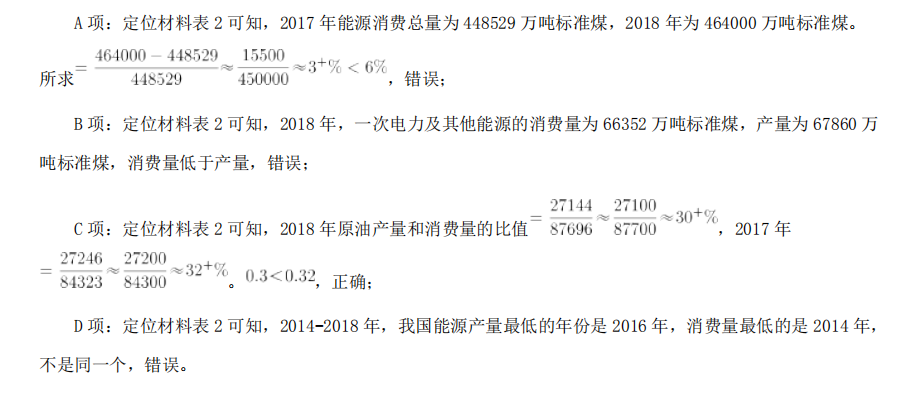 综合应用能力,章节练习,综合应用能力2