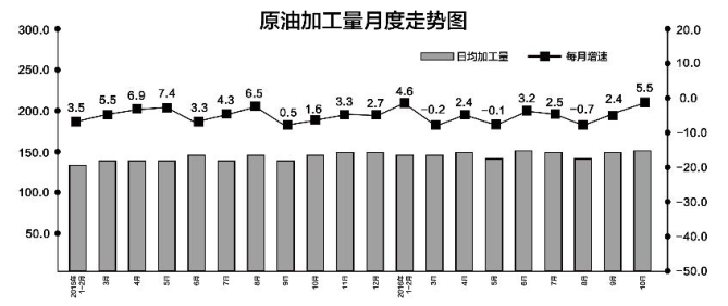 综合应用能力,历年真题,2020年事业单位招聘考试《综合基础知识》真题精选1