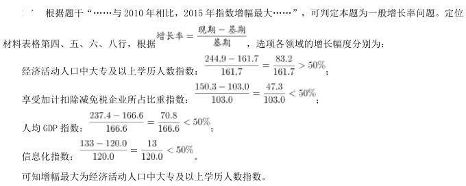 综合应用能力,历年真题,2020年事业单位招聘考试《综合基础知识》真题精选4